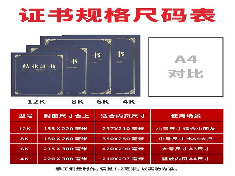 奖牌牌匾定制